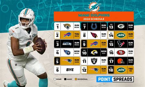 Miami Dolphins 2024 Schedule Divisional Primetime Games