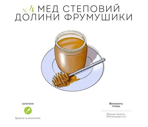 З'явився атлас української кухні з продуктами, яким загрожує зникнення ...