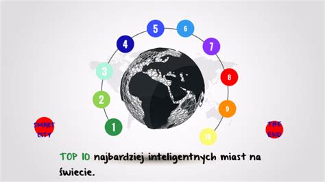 Inteligentne Miasta By Wojciech Szumniak On Prezi