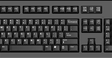 Fungsi Tombol Keyboard Komputer Blog Kang Amos