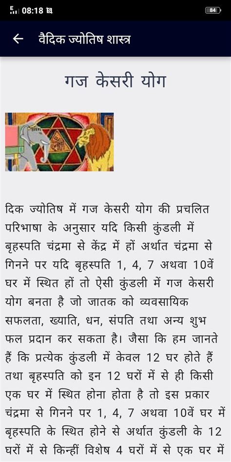 Pin By Vijay Daga On Vastu Jyotish Vedic Astrology Charts Learn