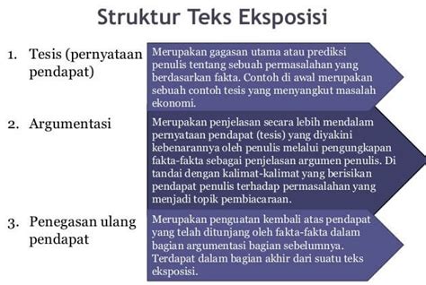 Teks Pidato Nduweni Struktur Kepriye Wujude