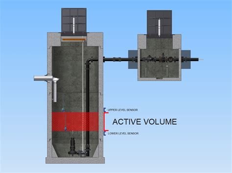 Calculating Active Volume For Pump And Lift Stations Romtec Utilities