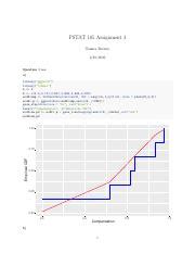 Pstat Assignment Pdf Pstat Assignment Tanner Berney