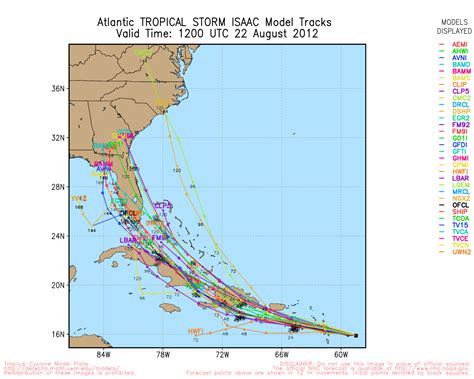 Hurricane Forecasters Have Many Different Computer Models To Aid In