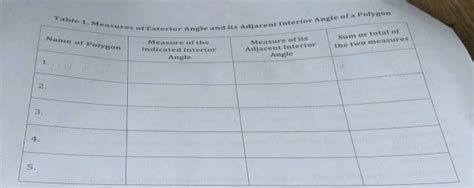 Table Measumes Of Exterior Angle And Its Studyx