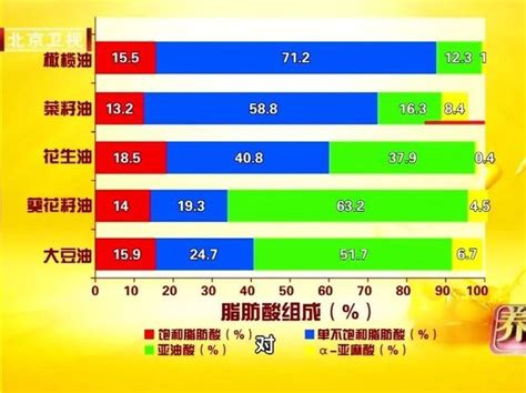 體重與死亡的關係被發現了，原來這樣的體重最長壽！ 每日頭條