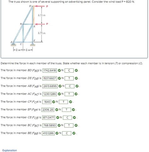 Answered The Truss Shown Is One Of Several Bartleby