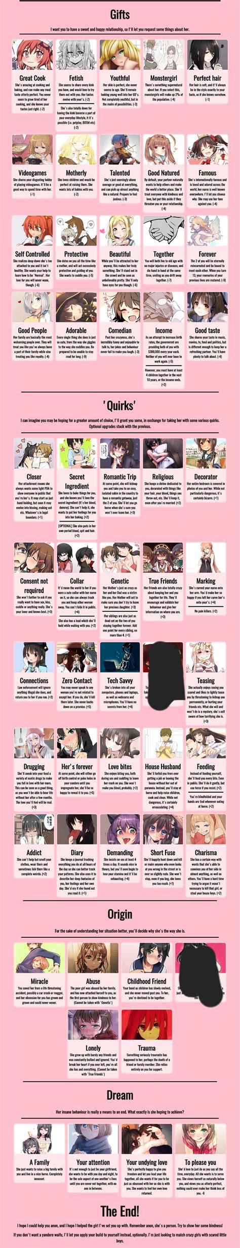 M4f Looking To Do A Wholesome Yandere Cyoa Rp If Interested Make Your Choices And Send Me A