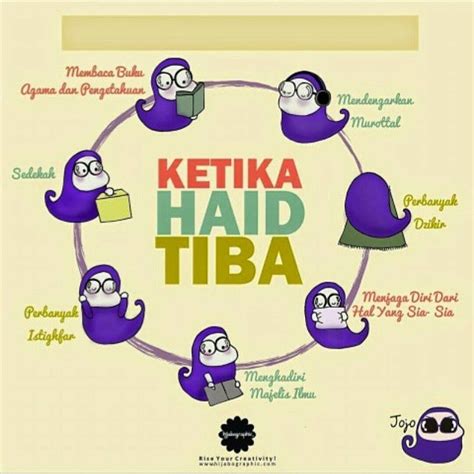 Doa Amalan Ketika Haid