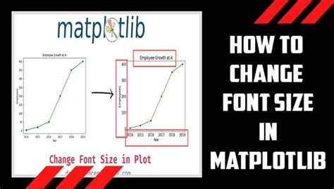 How To Change Font Size In Matplotlib Amazing Technique