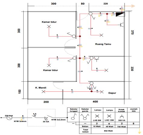 Contoh Laporan Instalasi Listrik Rumah Imagesee - Riset