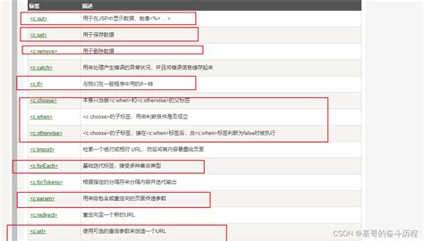 Jsp、jstl标签 Csdn博客
