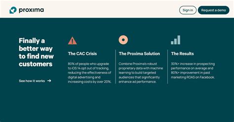 Startup Stories - Martech Startup Proxima | TRUiC