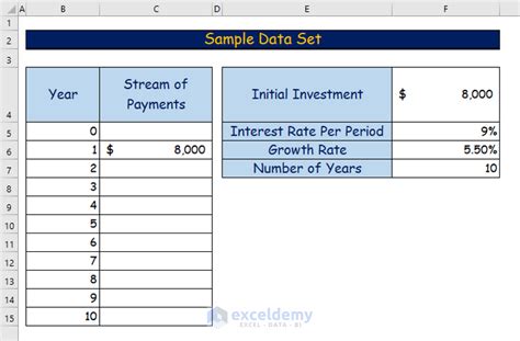 How To Calculate Growing Annuity In Excel 2 Methods