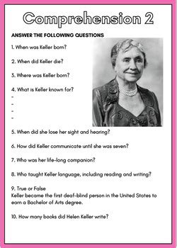 Helen Keller She Persisted American Women Who Changed The World