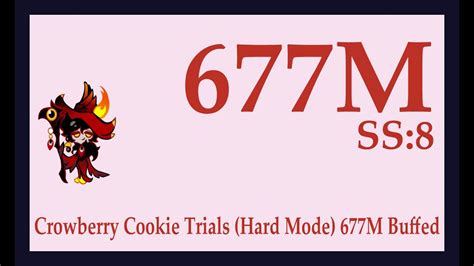 Crob Crowberry Cookie Trials Hard Mode 677m Buffed Jinx Lol Cookie Run Ovenbreak Youtube