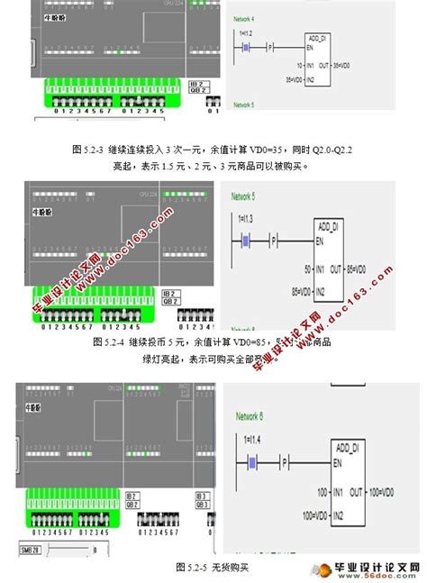 基于plc的自动售货机的设计与仿真含梯形图plc毕业设计论文网