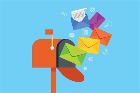 Best Direct Mail Services For Small Businesses Right Now