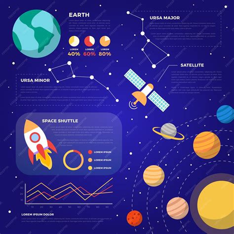 Плоский дизайн вселенной инфографики шаблон Бесплатно векторы