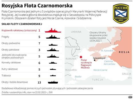 Infografika Rosyjska Flota Czarnomorska Wgospodarce Pl