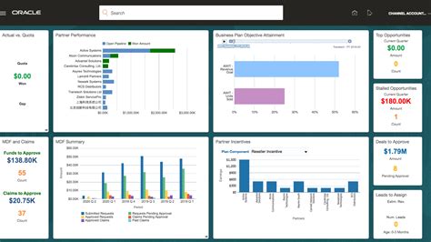 Explore The Oracle CX For High Tech And Manufacturing Solution