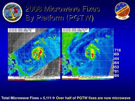 PPT - JTWC Satellite Operations (SATOPS) PowerPoint Presentation, free ...