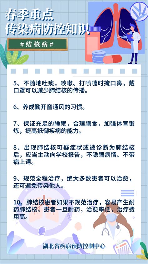 春季重点传染病防控知识——结核病 湖北省卫生健康委员会