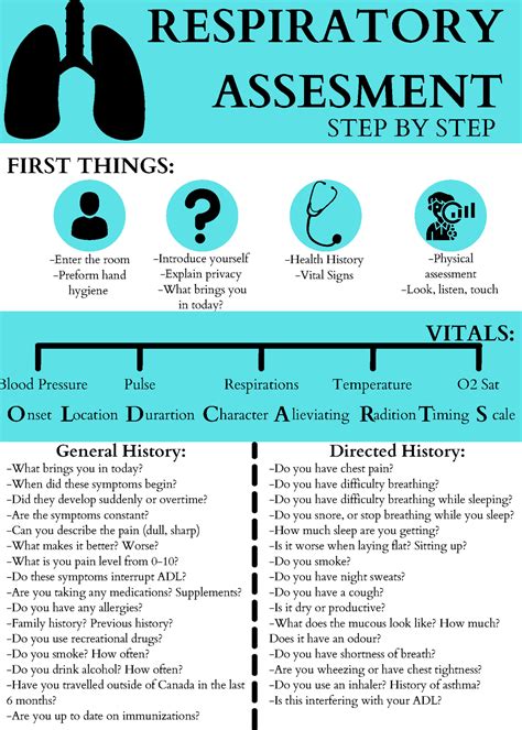 Respiratory Assesment Step By Step With Patient First Things Respiratory Assesment Step By