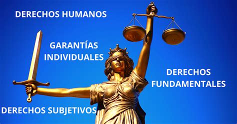 DERECHOS HUMANOS DERECHOS SUBJETIVOS DERECHOS FUNDAMENTALES Y