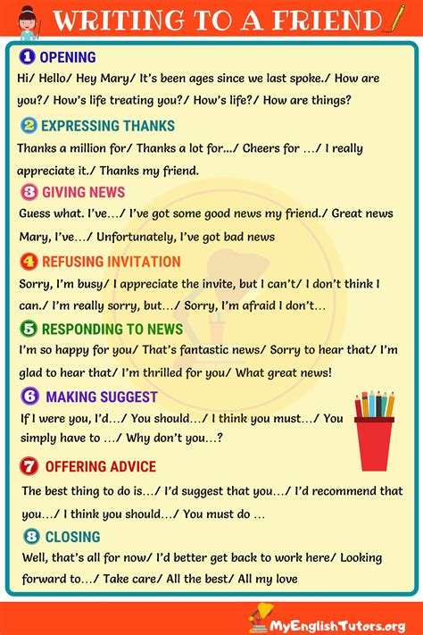 How To Write A Friendly Letter In English My English Tutors