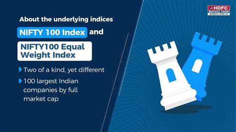 Nfo Hdfc Nifty 100 Index Fund And Hdfc Nifty100 Equal Weight Index