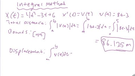 Calculus 35f Total Distance Traveled Vs Displacement Youtube