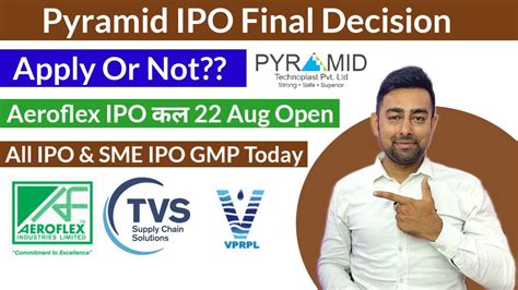 Pyramid Ipo Final Decision Aeroflex Ipo कल Open All Ipo Gmp