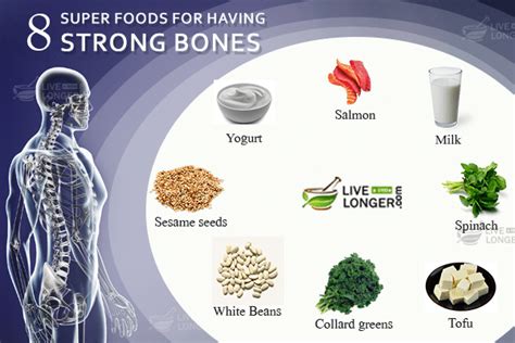 Top 12 Super Foods For Strengthening Bones Lllcare