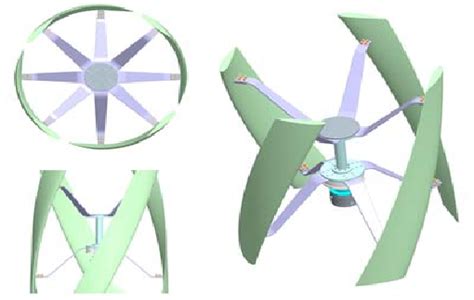 D Model Of W Class Helical Type Vertical Axis Wind Turbine Rotor