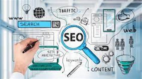 What Is Search Engine Optimization Definition Types And Importance