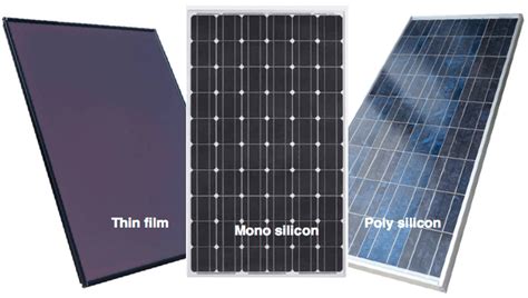 What Are Monocrystalline Polycrystalline And Thin Film Solar Panels