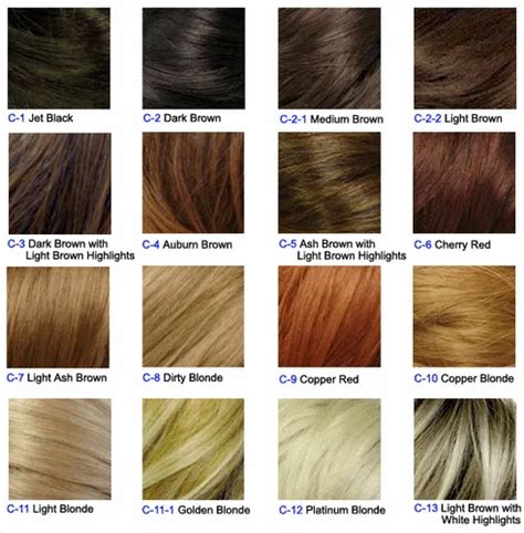 Loreal Matrix Hair Color Chart