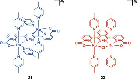 Visible Light Driven Water Oxidation Catalyzed By Ruthenium Complexes