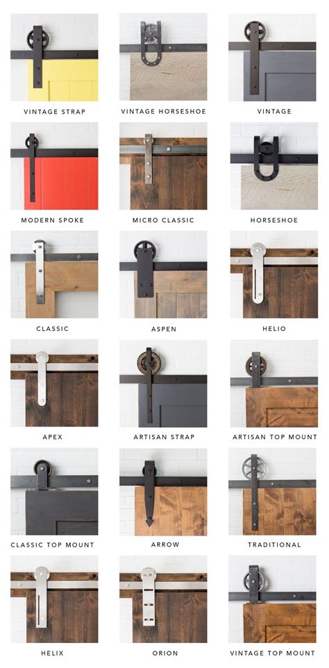 Sliding door design with details – Artofit