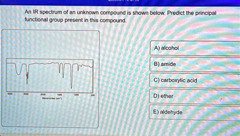 An Ir Spectrum Of An Unknown Compound Is Shown Below Predict The