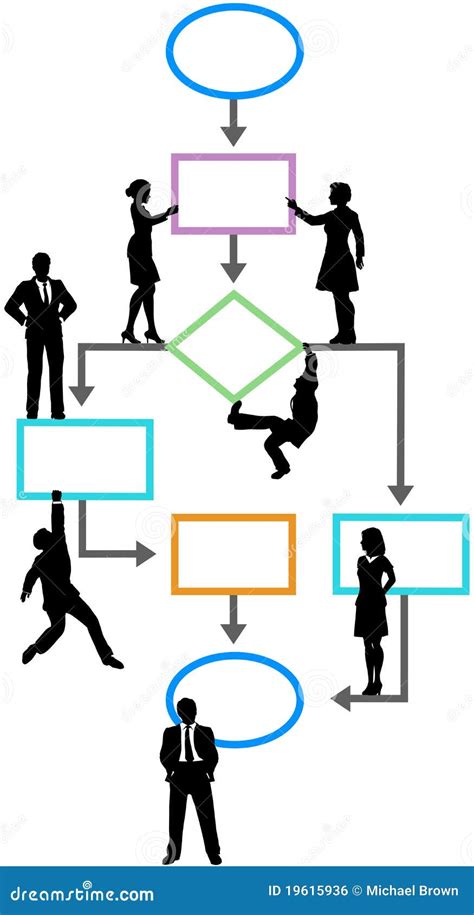 Process Management Business People Flowchart Vector Illustration