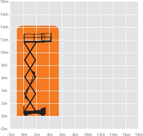 Electric Scissor Lift Hire Hybrid Scissor Lift Hire Ft Scissor