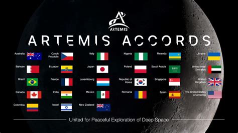 Artemis Accords Adds Th Th And Th Signatory Countries