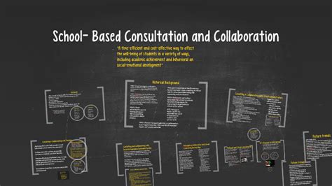 School Based Consultation And Collaboration By Andrea Keller On Prezi