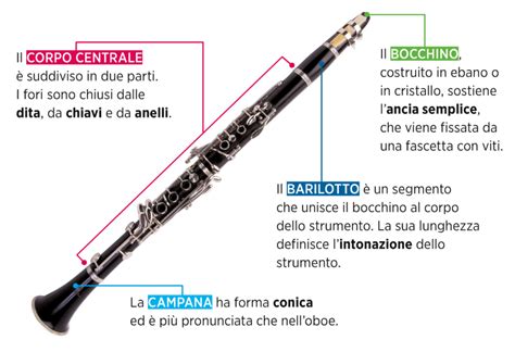 Clarinetto MUSICA MAESTRO