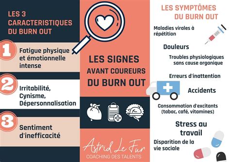 Les Symptômes Du Burn Out Partage Ton Burn Out