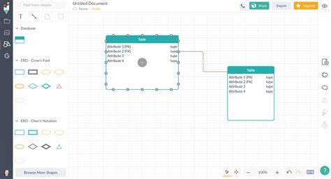 Entity Relationship Diagram Template