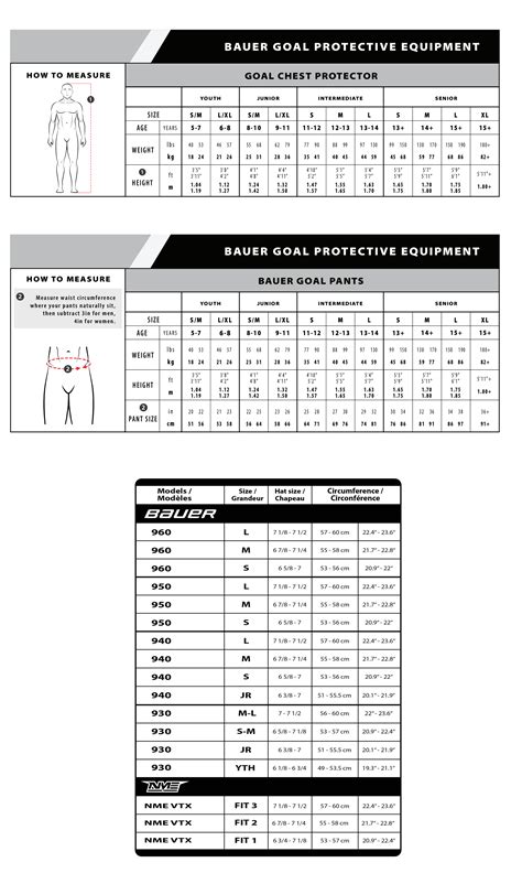 The Ultimate Sizing And Reference Guide For Everything Bauer 2021 R